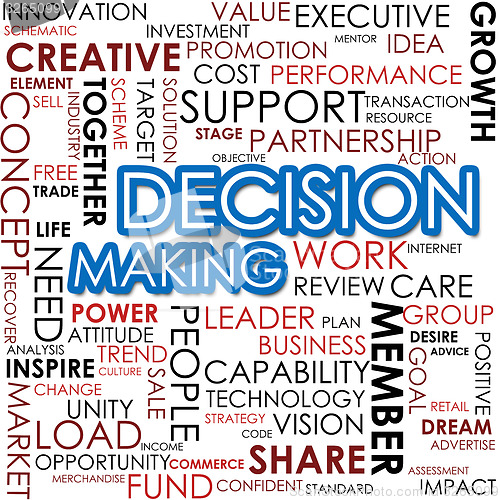 Image of Decision making word cloud