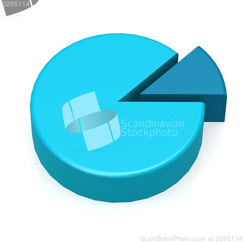 Image of Blue pie chart