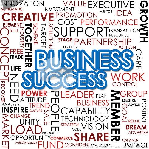 Image of Business success word cloud