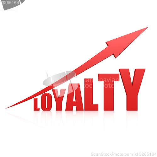 Image of Loyalty red arrow