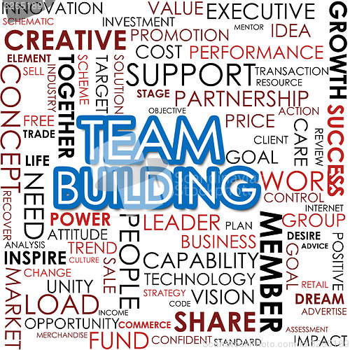 Image of Team building word cloud