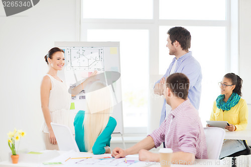 Image of interior designers having meeting in office