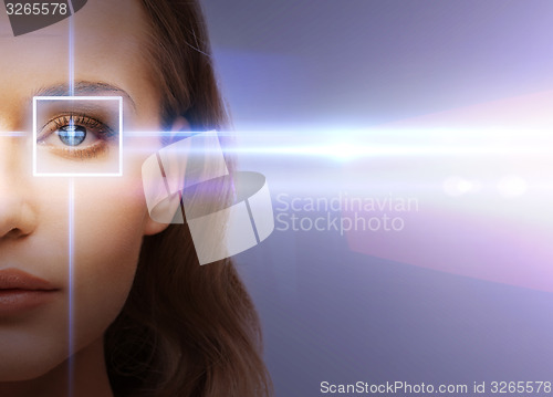 Image of woman eye with laser correction frame