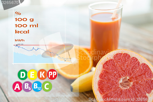 Image of close up of fresh juice glass and fruits on table