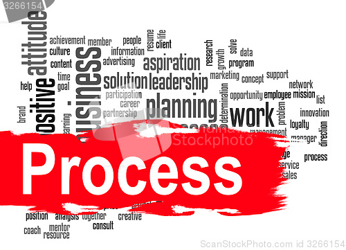 Image of Process word cloud with red banner