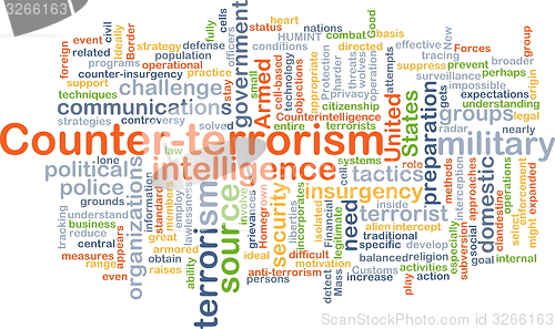 Image of Counter-terrorism background concept