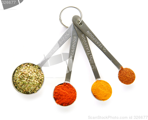 Image of Spices in measuring spoons