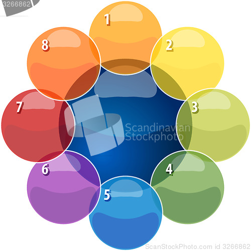 Image of Eight Blank overlapping relationship business diagram illustrati