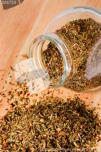 Image of Jar of mixed herbs

