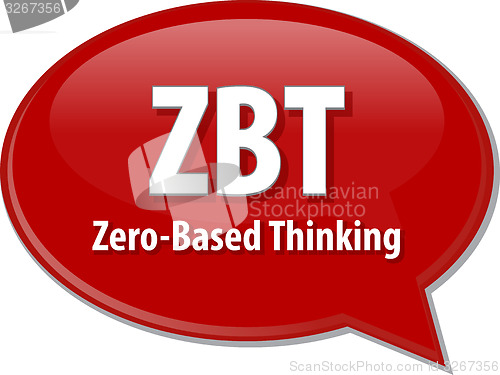 Image of ZBT acronym word speech bubble illustration