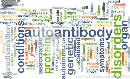 Image of Autoantibody background concept