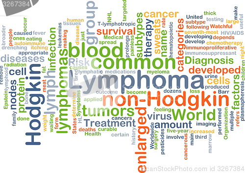 Image of Lymphoma background concept