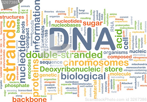 Image of DNA background concept