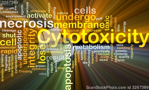 Image of Cytotoxicity background concept glowing