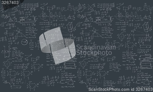 Image of Formula in blackboard.