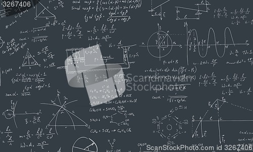 Image of Algebra formula