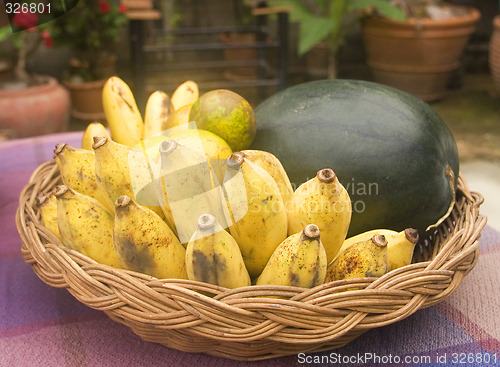 Image of Basket with fruit