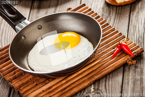 Image of fried eggs