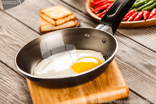 Image of fried eggs