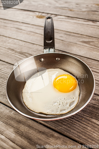 Image of fried eggs