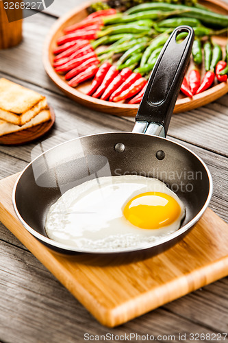 Image of fried eggs