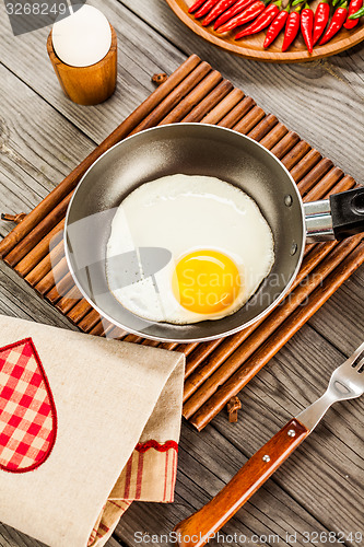 Image of fried eggs