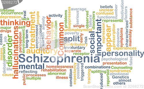 Image of Schizophrenia background concept