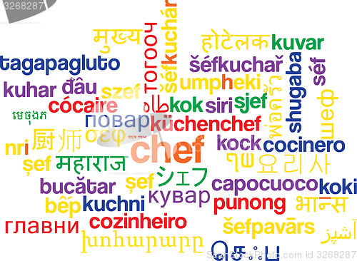 Image of Chef multilanguage wordcloud background concept