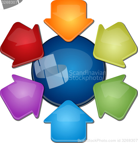 Image of Six inward arrows Blank business diagram illustration