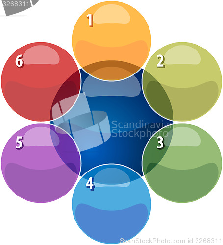 Image of Six Blank overlapping relationship business diagram illustration