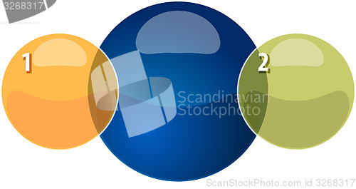 Image of Two Blank overlapping relationship business diagram illustration