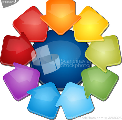 Image of Nine inward arrows Blank business diagram illustration