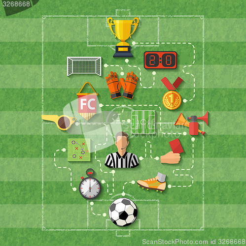 Image of Soccer Concept