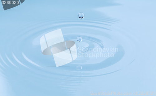 Image of drop of water falls