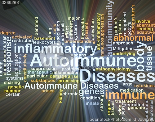 Image of Autoimmune disease background concept glowing