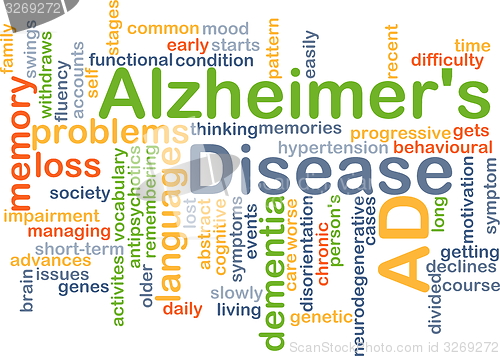 Image of Alzheimer’s disease background concept