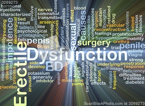 Image of Erectile dysfunction ED background concept glowing