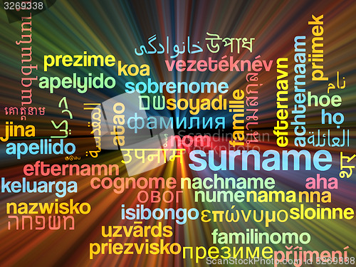 Image of Surname multilanguage wordcloud background concept glowing