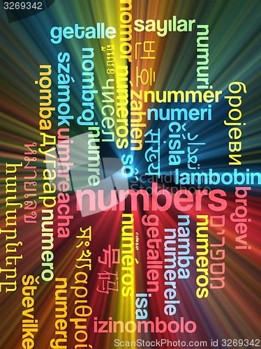 Image of Numbers multilanguage wordcloud background concept glowing