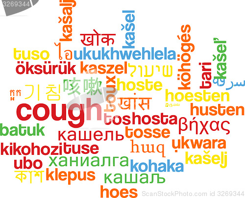 Image of Cough multilanguage wordcloud background concept