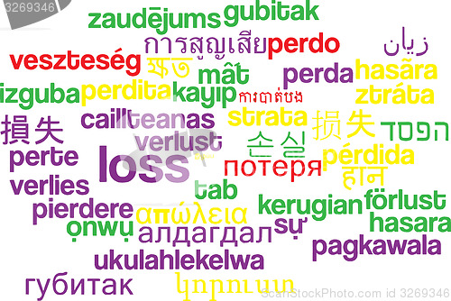 Image of Loss multilanguage wordcloud background concept