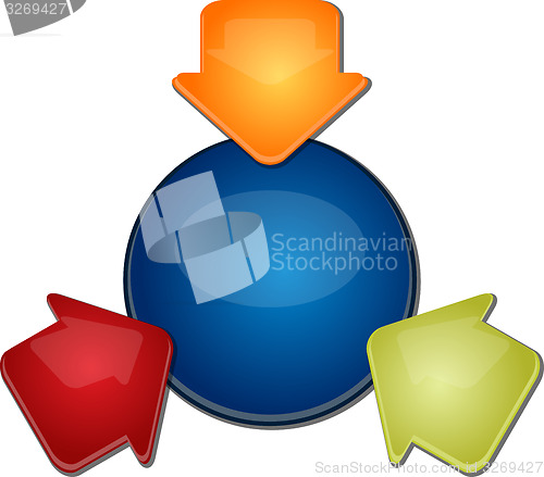 Image of Three inward arrows Blank business diagram illustration