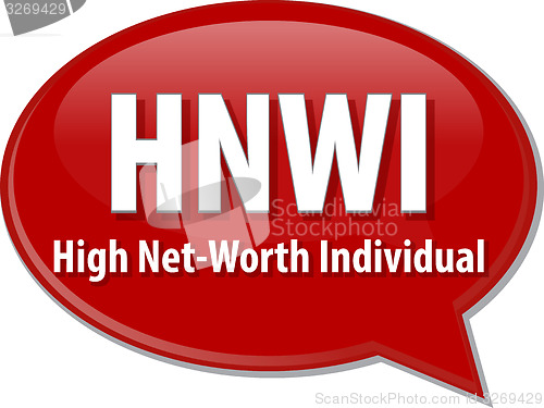 Image of HNWI acronym word speech bubble illustration