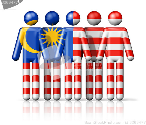 Image of Flag of Malaysia on stick figure