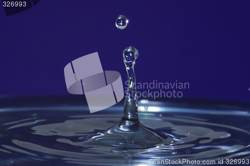 Image of Water drop impact