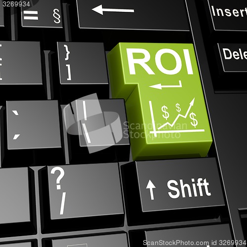 Image of ROI word on the green enter keyboard