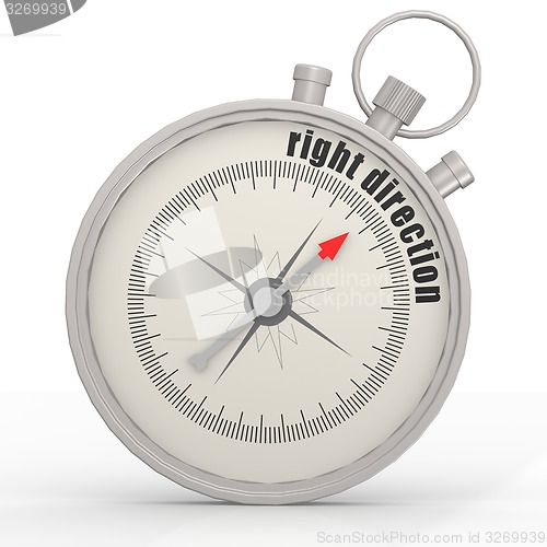 Image of Right direction compass