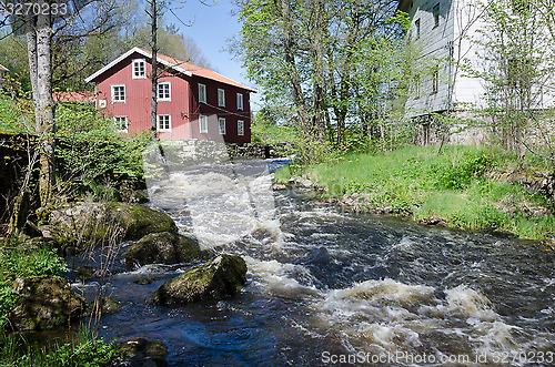 Image of Rushing river