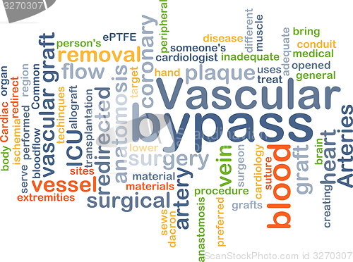 Image of Vascular bypass background concept