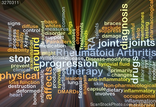 Image of Rheumatoid arthritis RA background concept glowing